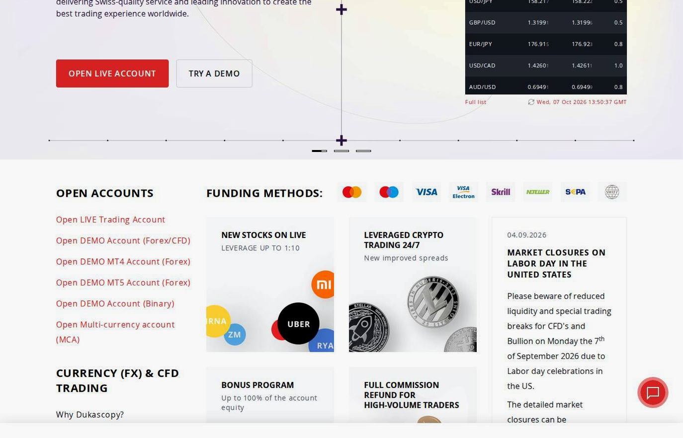 Screenshot of the Dukascopy website