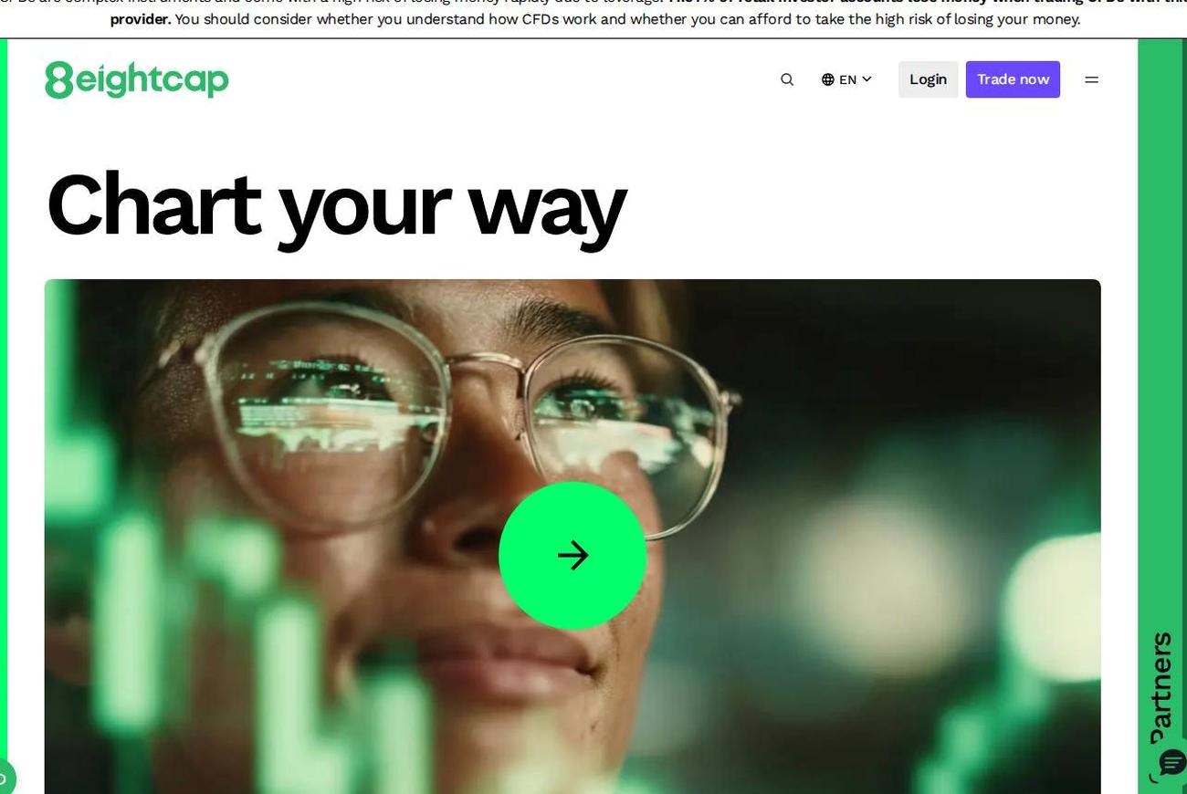 The platform page on the Eightcap website
