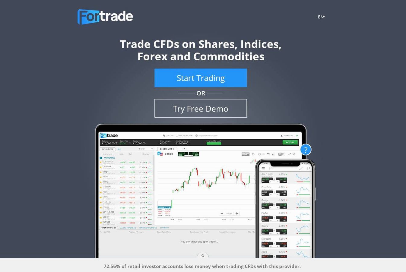 The platform page on the Fortrade website