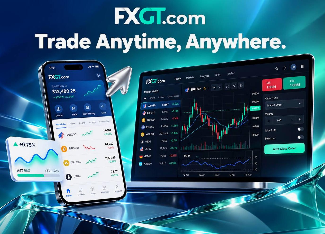 Screenshot of the FXGT website