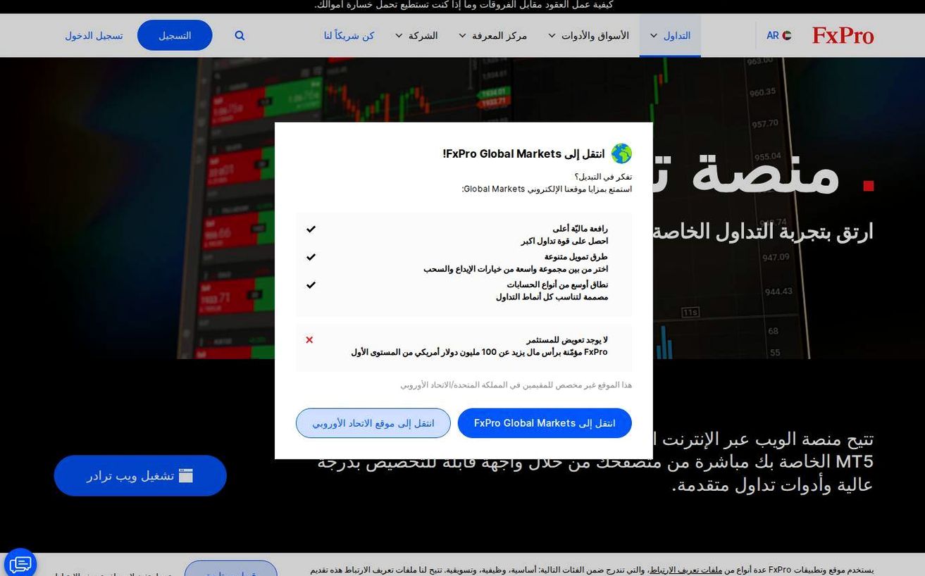 The platform page on the FxPro website