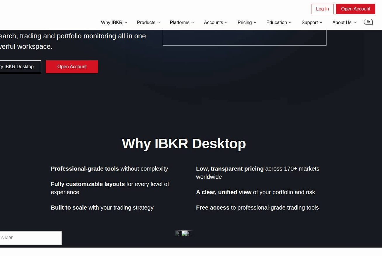 The platform page on the Interactive Brokers website