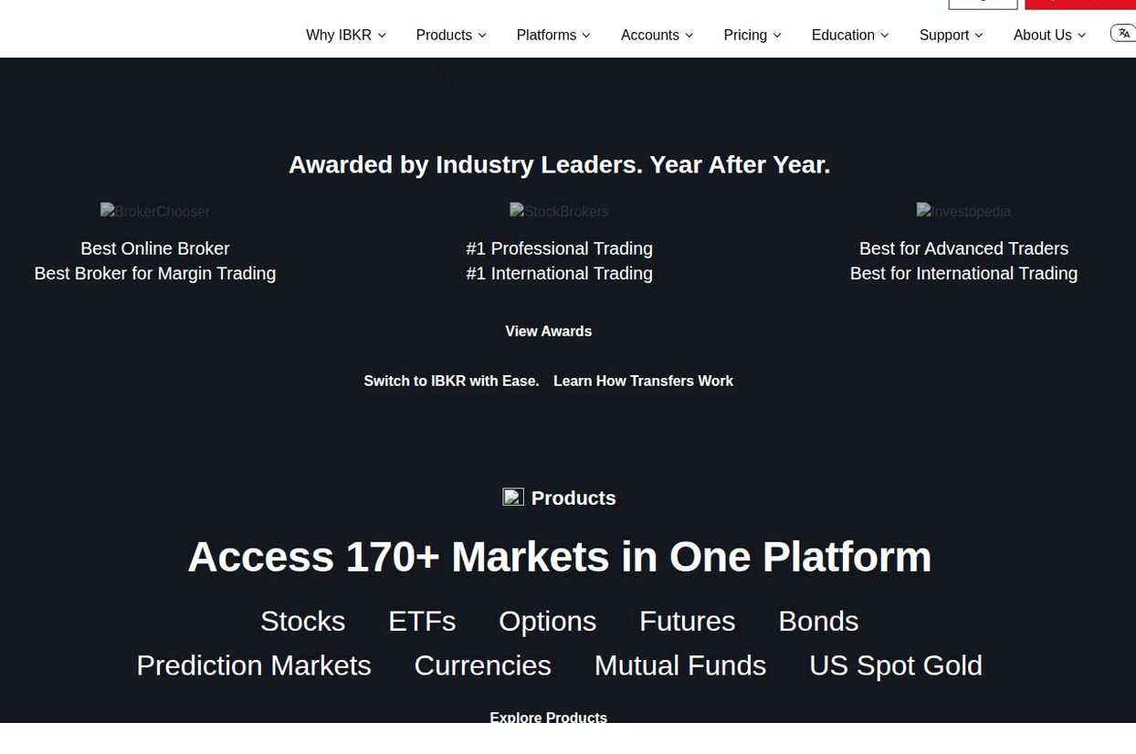 Screenshot of the Interactive Brokers website