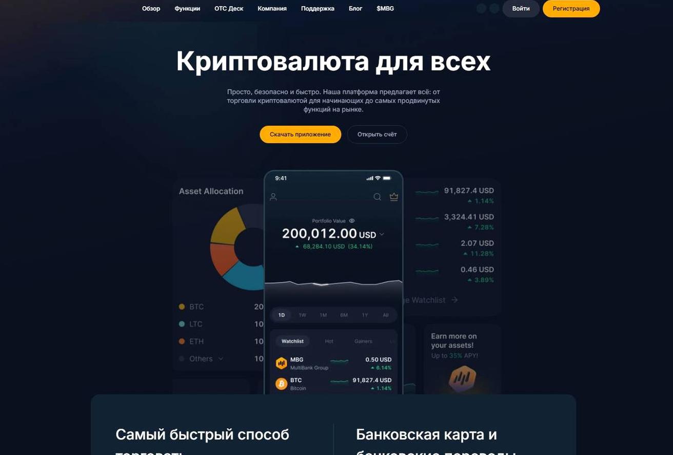 Screenshot of the MultiBank Group website