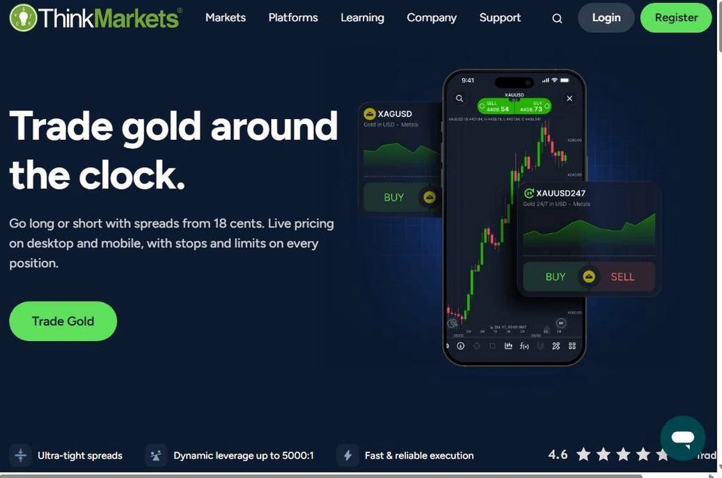 Screenshot of the ThinkMarkets website